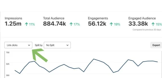 chatgpt traffic fusion
